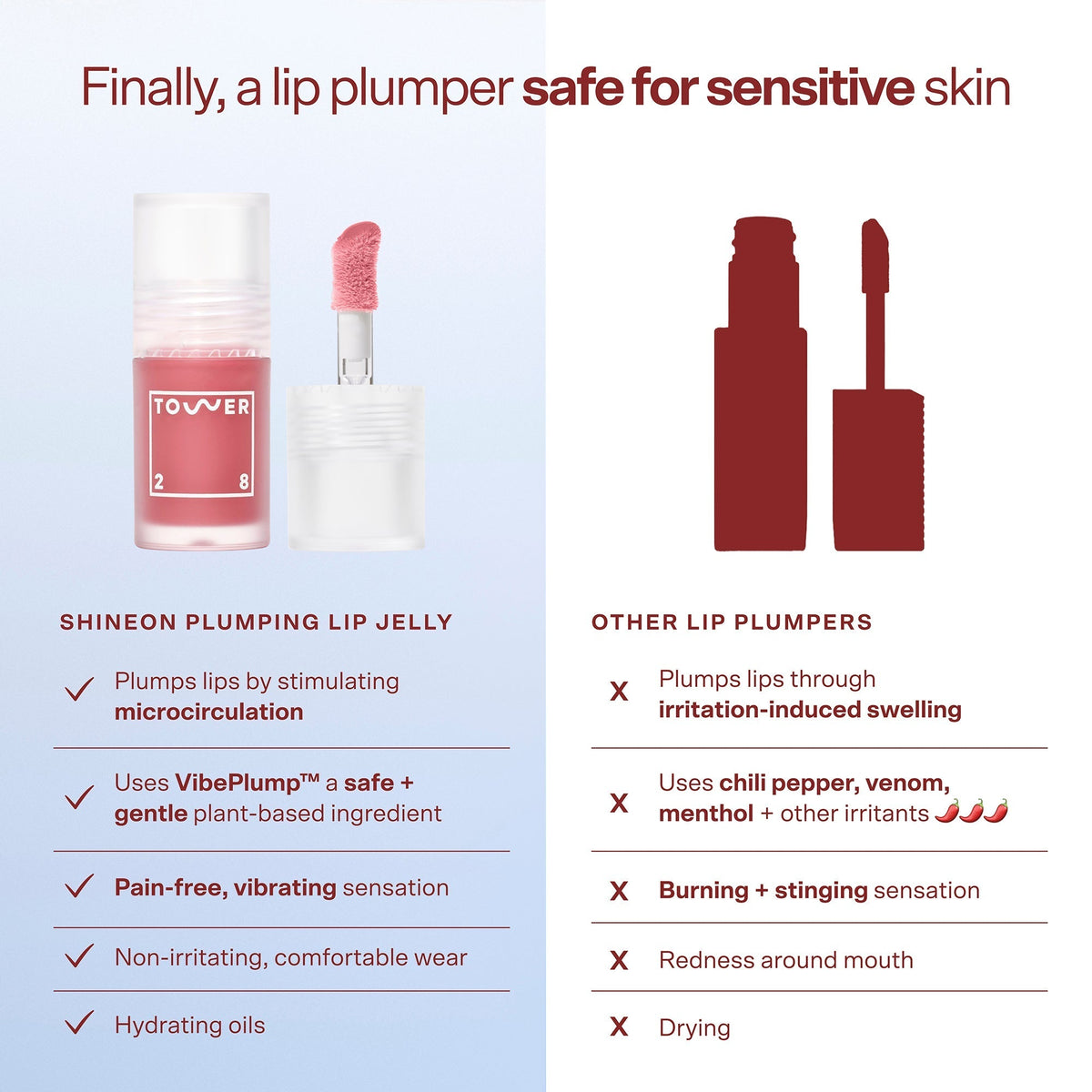 ShineOn Plumping Lip Jelly R3