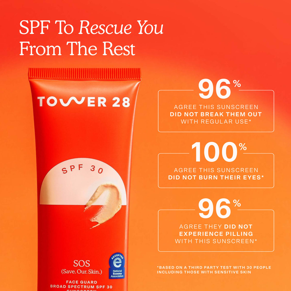 SOS FaceGuard™ SPF 30 Sunscreen PA+++ W0