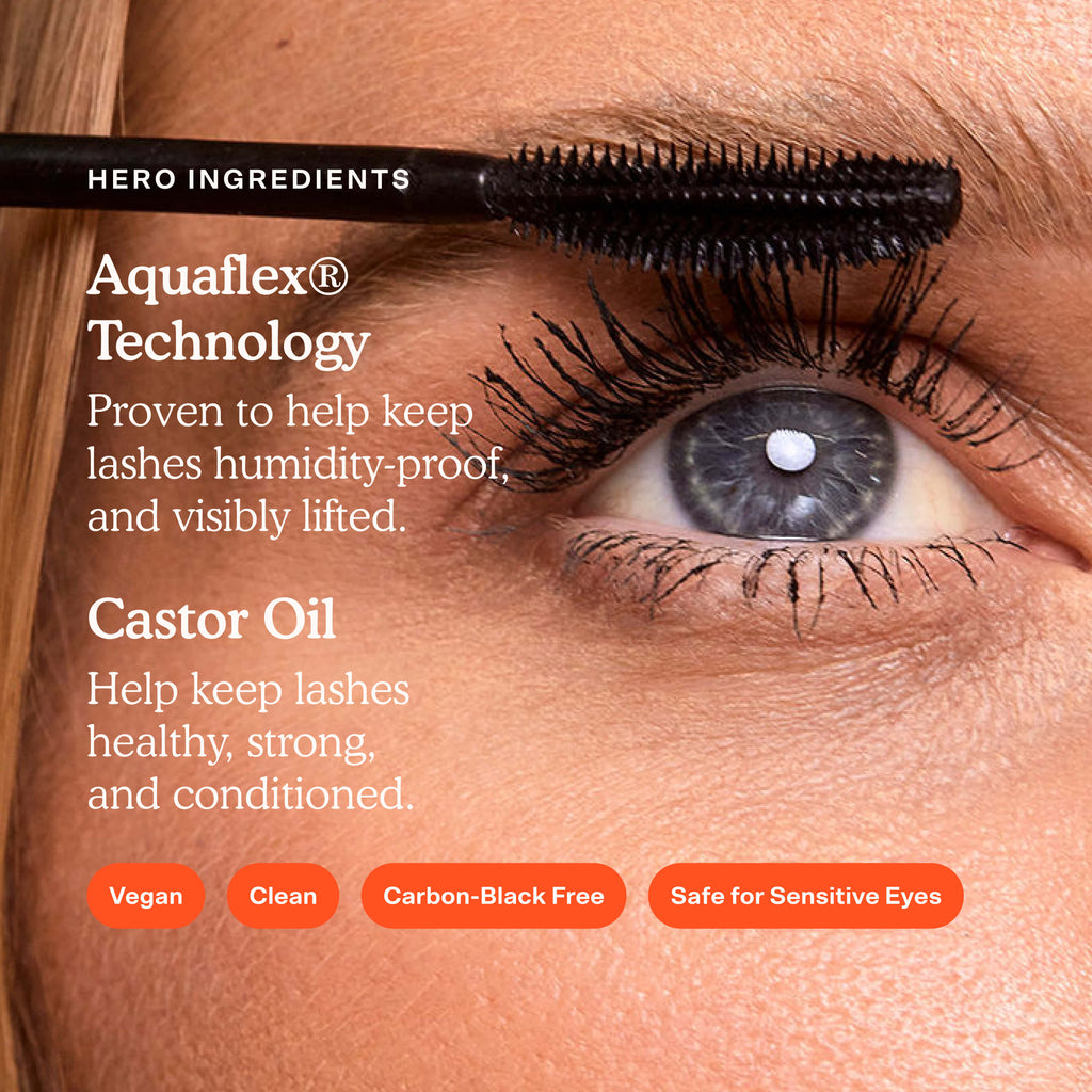 MakeWaves® Mascara Set P3