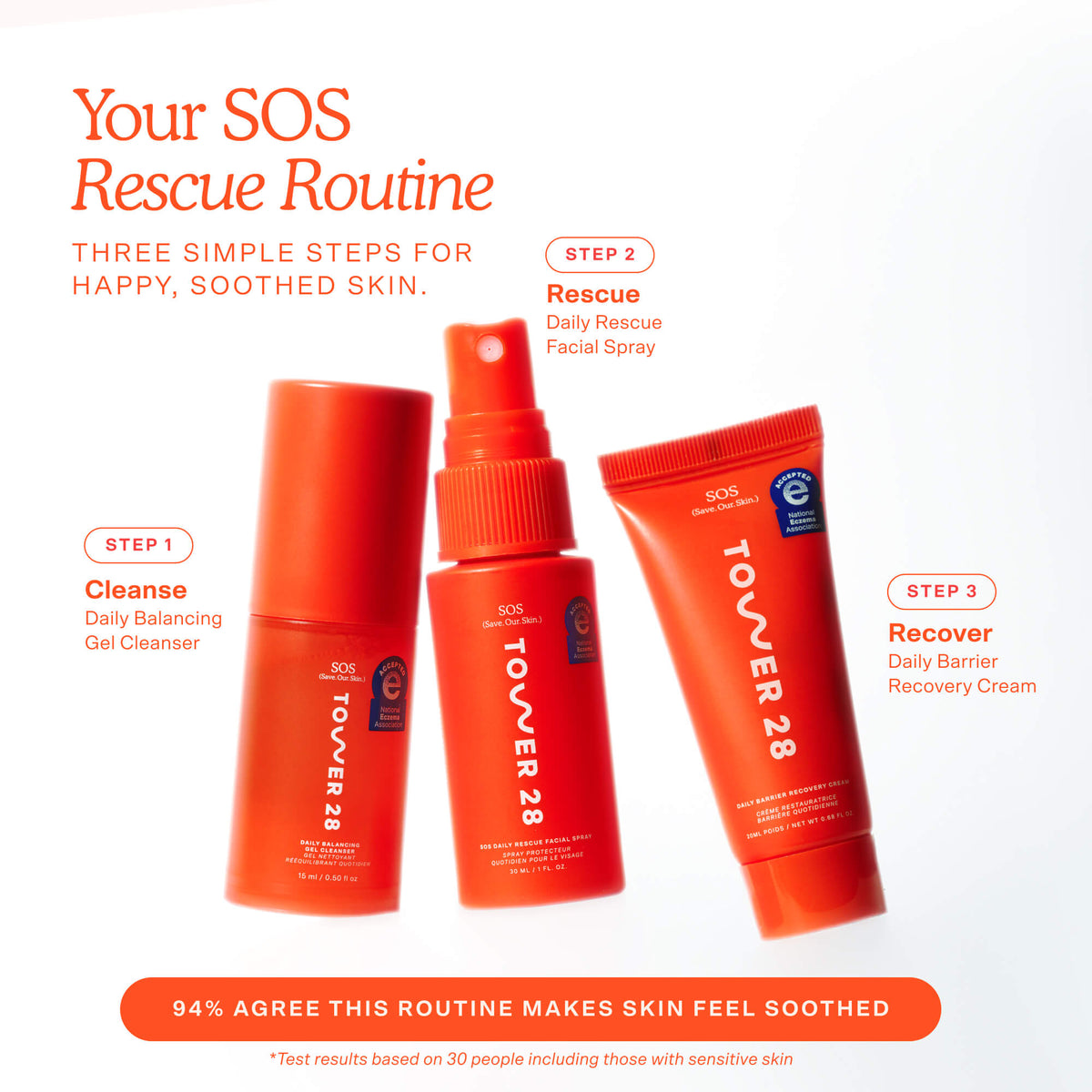 SOS Skincare Minis Kit R9
