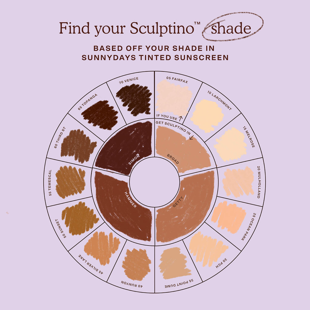 Sculptino® Cream Contour V9