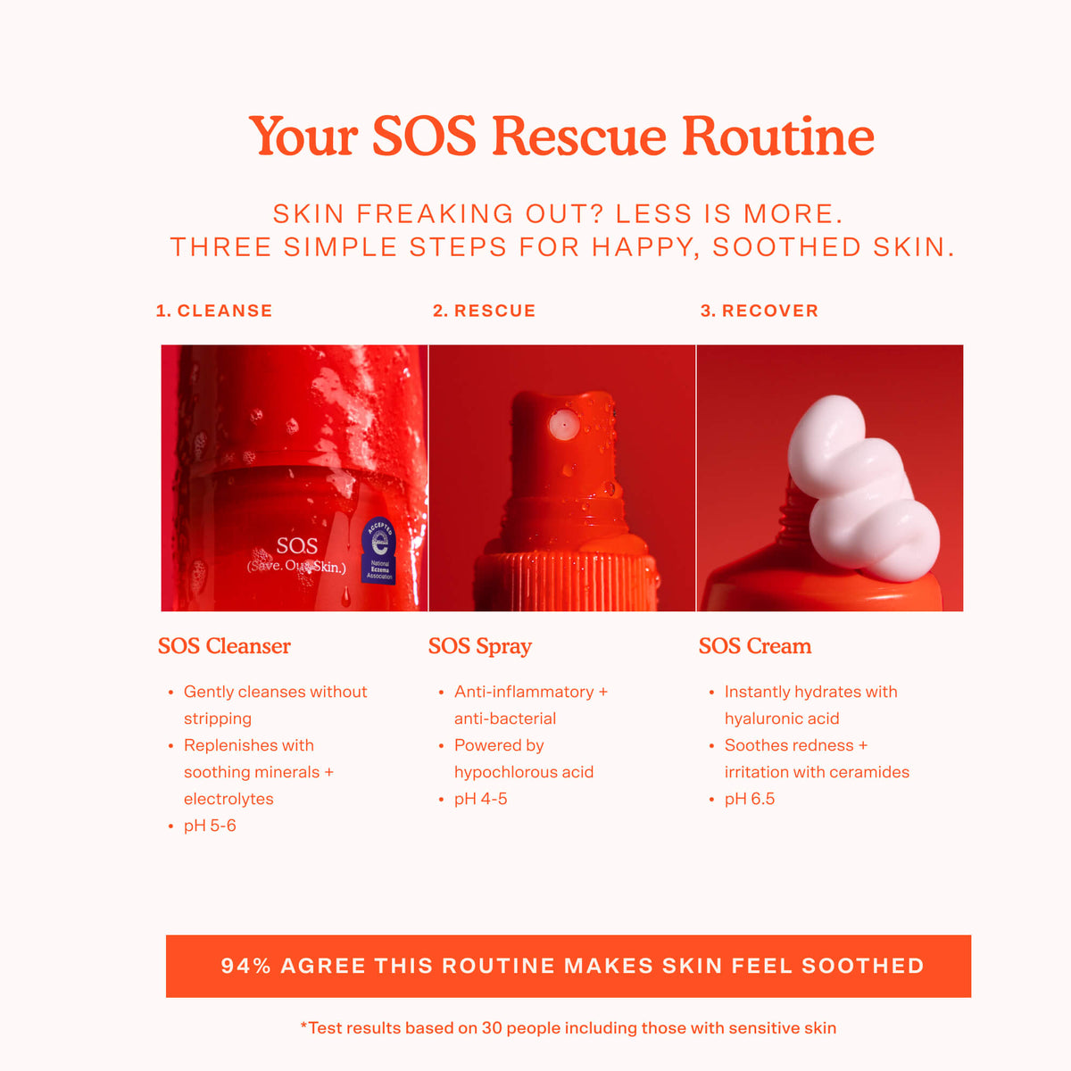 SOS 3-Step Skincare Set O9